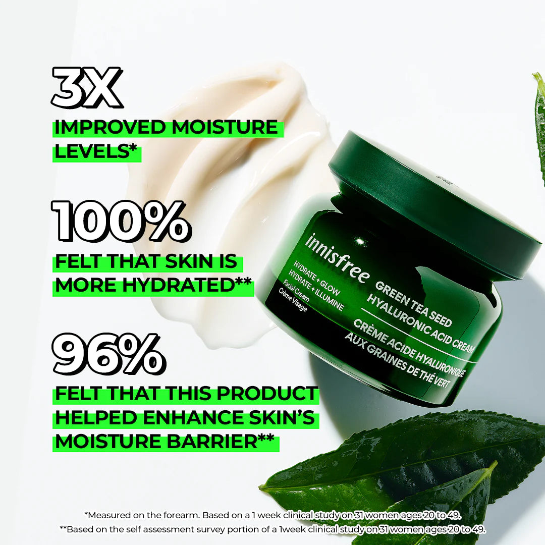Green Tea Hyaluronic Acid Cream