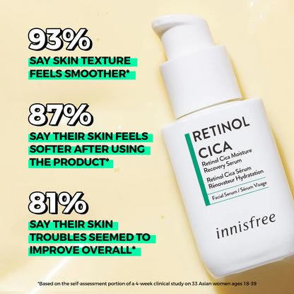 Retinol Cica Moisture Recovery Serum